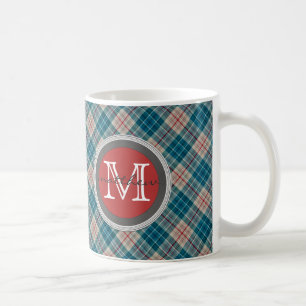Blue Red Plaid Background Monogram Coffee Mug