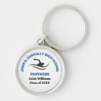 Blue Swim Team Personalised Swimmer