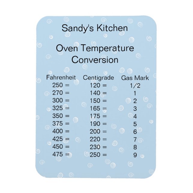 Blue Temperature Conversion Baking Magnet (Vertical)