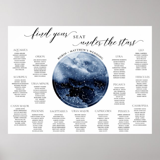 Blue Watercolor Globe, Table Seating Chart Sign (Front)