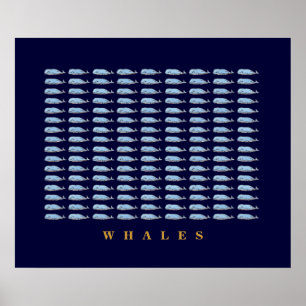 blue whales décor walls poster