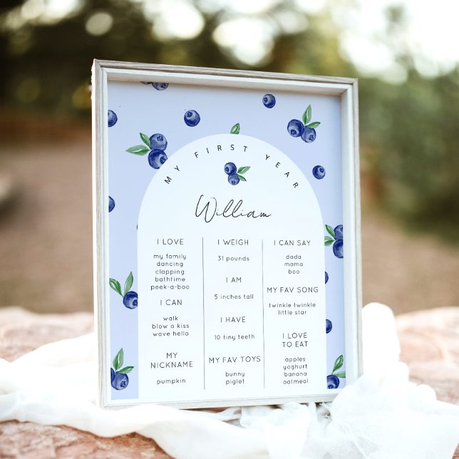 Blueberry Berry first boy birthday party milestone Poster (Creator Uploaded)