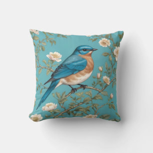 Bluebird William Morris Inspired Turquois Cushion