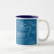blueprint neuron