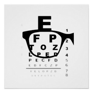 Blurry Eye Test Chart