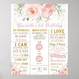 Blush Floral 1st Birthday Milestone Birth Stats Po Poster