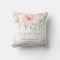 Blush Gold Watercolor Floral Birth Stats Nursery