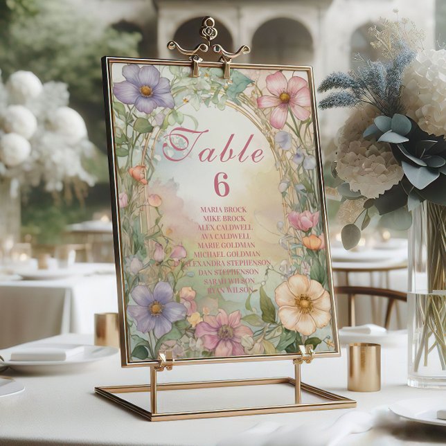 Blush Pink Floral Quinceanera Celebration Table Number (Creator Uploaded)
