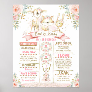 Blush Pink Floral Woodland 1st Birthday Milestone Poster
