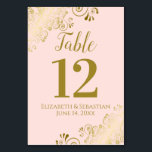 Blush Pink & Gold Lace Elegant Frilly Wedding Table Number<br><div class="desc">These beautiful wedding table number cards feature a simple yet elegant design with gold script calligraphy on a pale blush pink coloured background with a frilly gold faux foil floral filigree in the corners. Perfect way to make your wedding reception beautiful and help your guests find the right table at...</div>