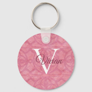 Blush Pink Key Ring