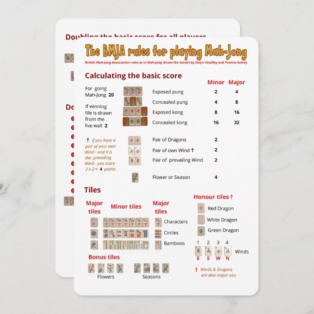 BMJA rules card – Scoring (Front/Back)