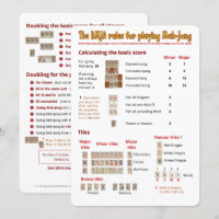 BMJA rules card – Scoring