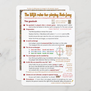 BMJA rules card – The goulash