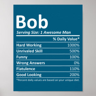 Bob Nutrition Funny Birthday D Name Gif Poster