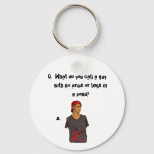 Bob the MANequin Keychains