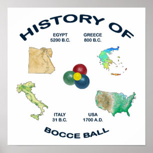 Bocce Ball History Poster
