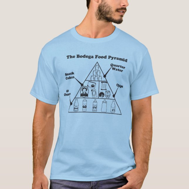 Bodega Food Pyramid T-Shirt (Front)
