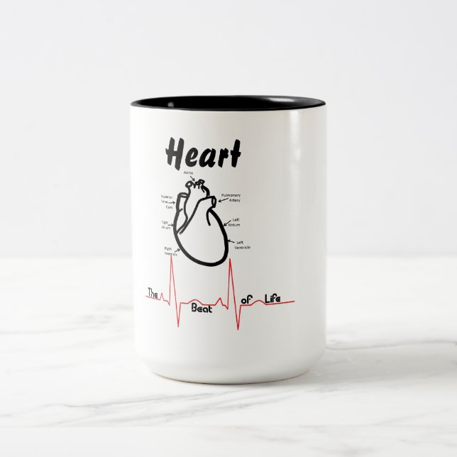 Body Parts -- Human Heart Two-Tone Coffee Mug (Center)