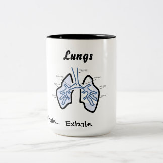 Body Parts -- Human Lungs Two-Tone Coffee Mug