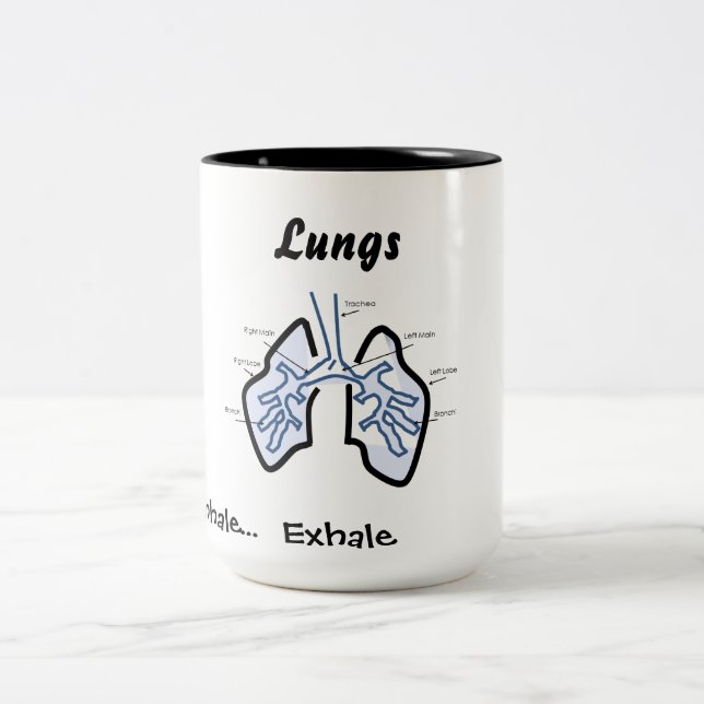 Body Parts -- Human Lungs Two-Tone Coffee Mug (Center)