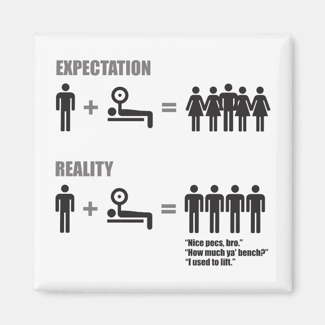 Bodybuilding Humour - Expectation vs Reality Magnet (Front)