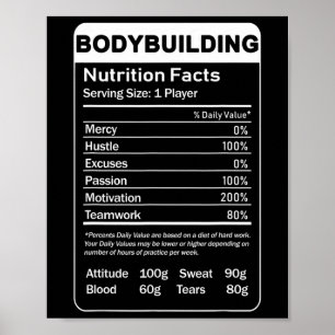 Bodybuilding Nutrition Facts Poster