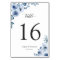 Bohemian Dusty Blue Floral Wedding Table Number