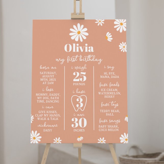 Boho Daisy First Birthday Milestone Sign (Creator Uploaded)