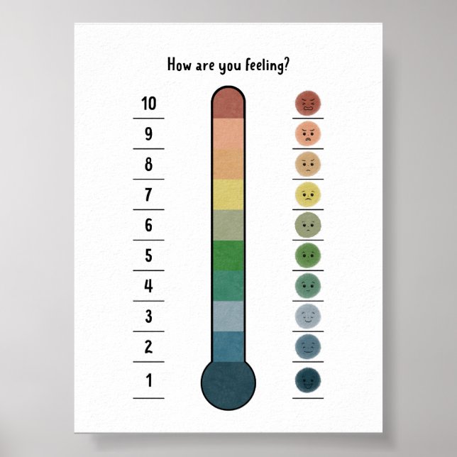 Boho feelings thermometer poster (Front)