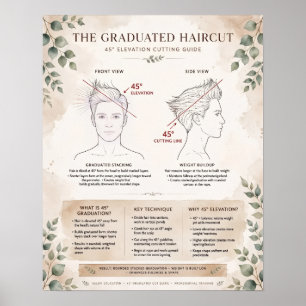 Boho Graduated Haircut Diagram Poster - 45 Degree