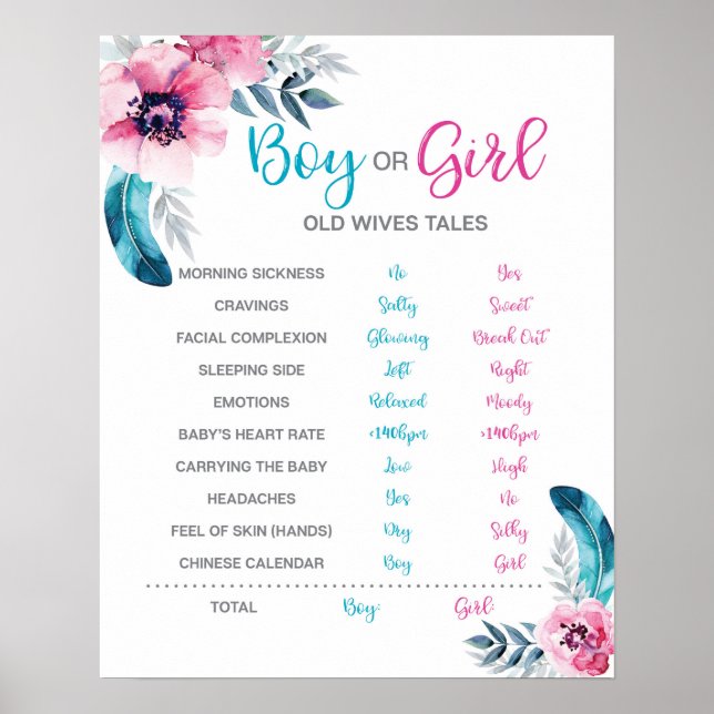 Boho Old Wives Tale Gender Reveal sign (Front)