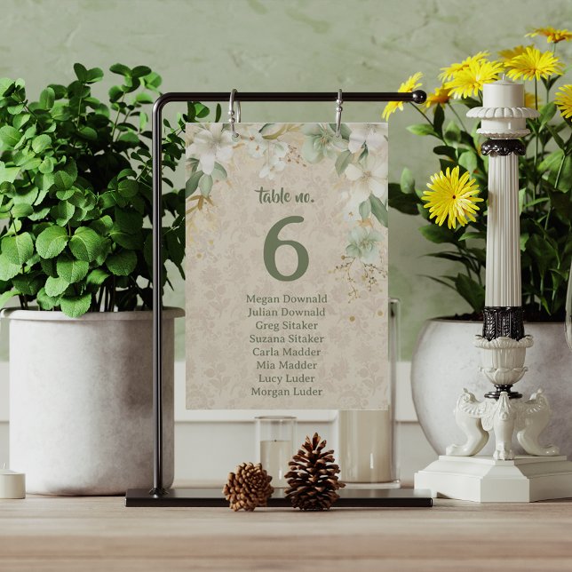 Boho Vintage Floral Botanical Wedding Table Number (Creator Uploaded)