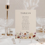 Boho Wildflower Table Number<br><div class="desc">Elevate your wedding reception with our Boho Floral Table Number with Guest Names, a charming blend of rustic allure and timeless elegance. Featuring hand-painted watercolor wildflowers delicately arranged along the bottom frame, this table number adds a touch of natural beauty to your decor. With guest names elegantly printed alongside their...</div>