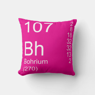 Bohrium Cushion