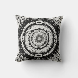 Bold Symmetry: Black & White Fine-Line Art Pillows