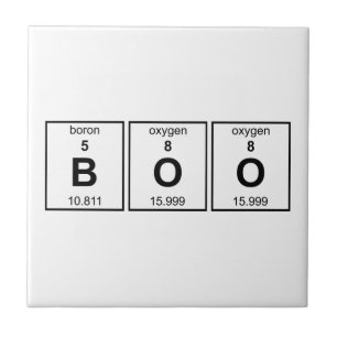 BOO Periodic Table Ceramic Tile