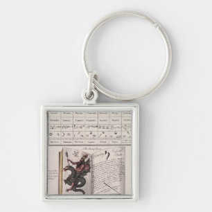 Book of Spirits Key Ring
