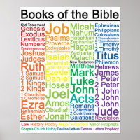 Books of the Bible 16x20 Poster