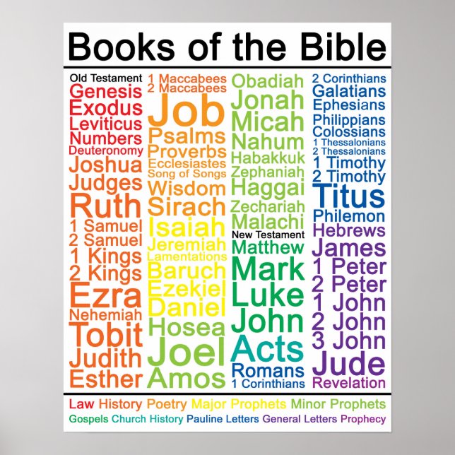 Books of the Bible 16x20 Poster - Catholic Version (Front)