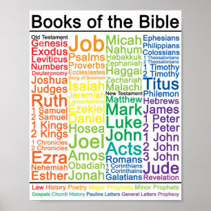 Books of the Bible 8x10 Poster