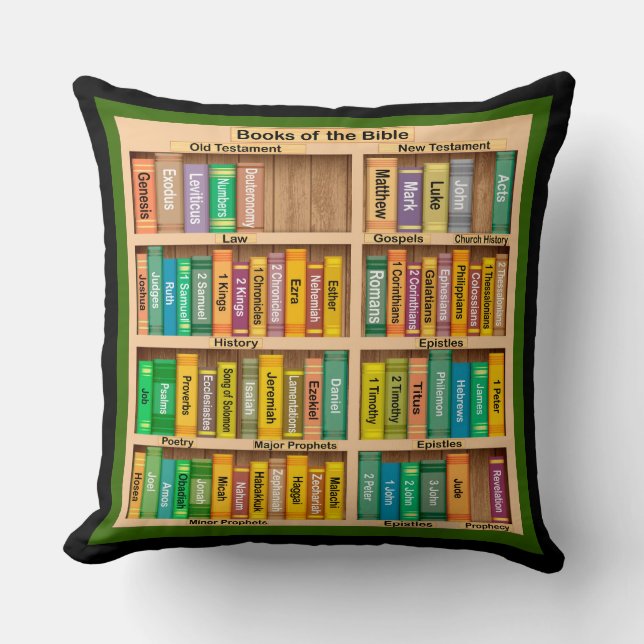 Books of the Bible Cushion (Front)