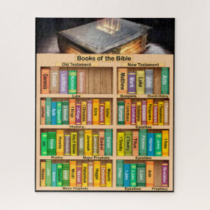 Books of the Bible Jigsaw Puzzle