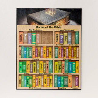 Books of the Bible Jigsaw Puzzle