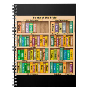 Books of the Bible Notebook