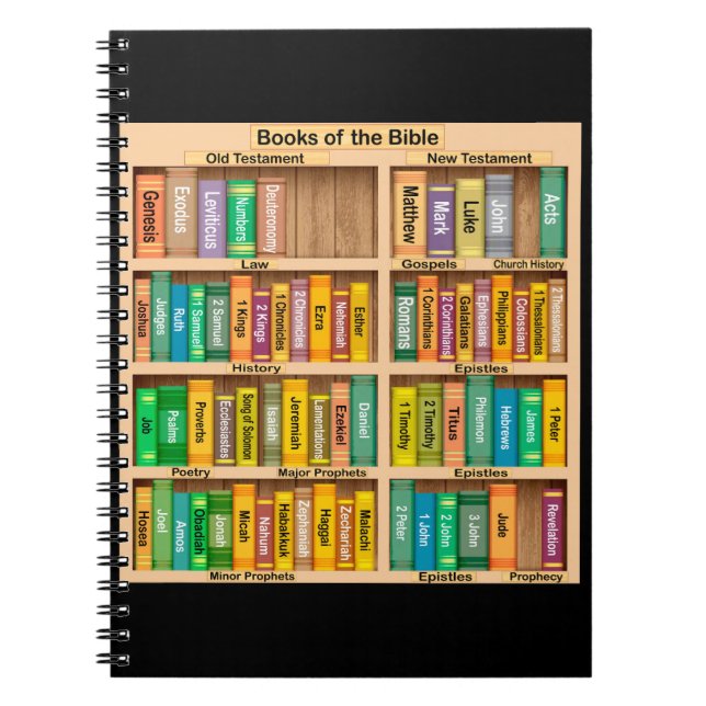 Books of the Bible Notebook (Front)