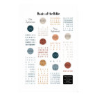Books of the Bible poster