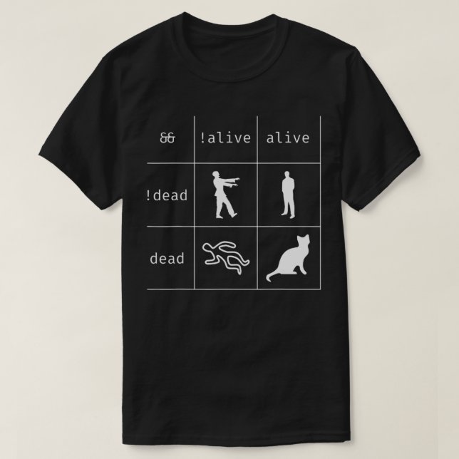 Boolean Logic Alive and Dead Funny Programmer Cat  T-Shirt (Design Front)
