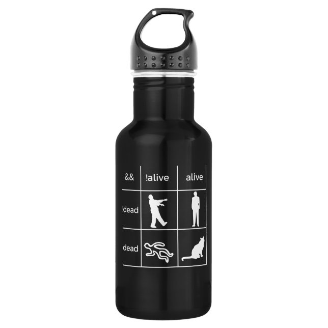 Boolean Logic Programmer 532 Ml Water Bottle (Front)