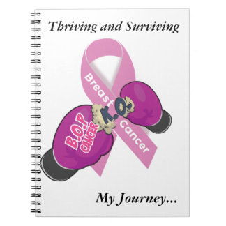 BOP Cancer- Breast Cancer Journal